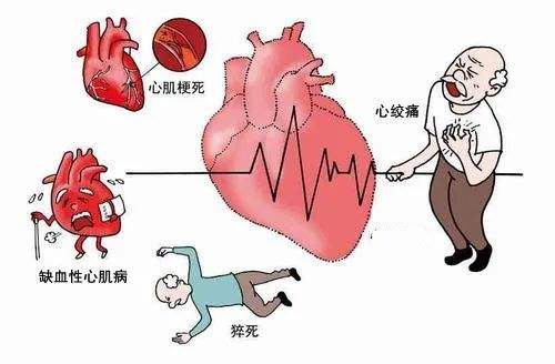 記住4個急救“黃金時間”，關鍵時候能(néng)夠救命