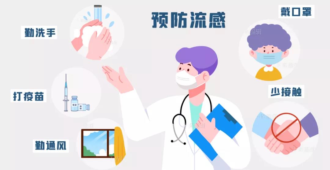 秋冬季，呼吸道傳染疾病的幾大常見誤區(qū)和防範知識（I）